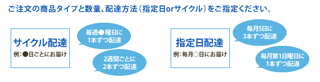 ご注文の商品タイプと数量、配達方法をご指定ください。